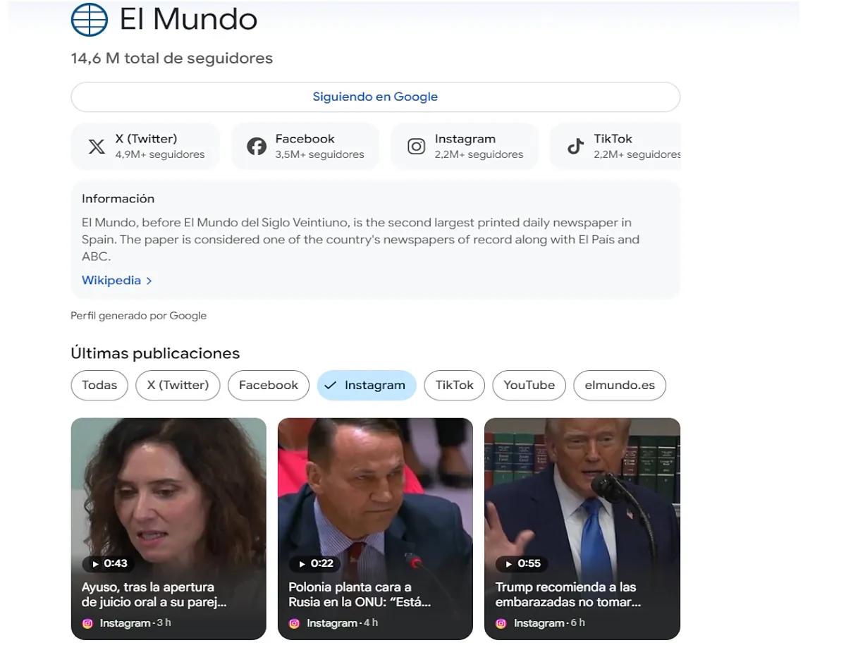 L Mundo lee todos los mensajes sobre este periódico cómo configurar Google Disco...