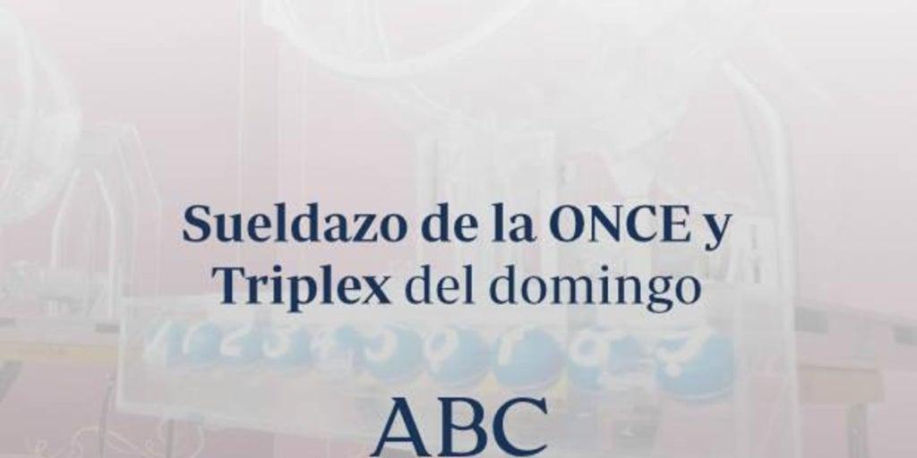 Trading triplex on Sunday, October 12, 2025